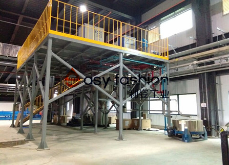 Water Atomization Copper Powder Production Line